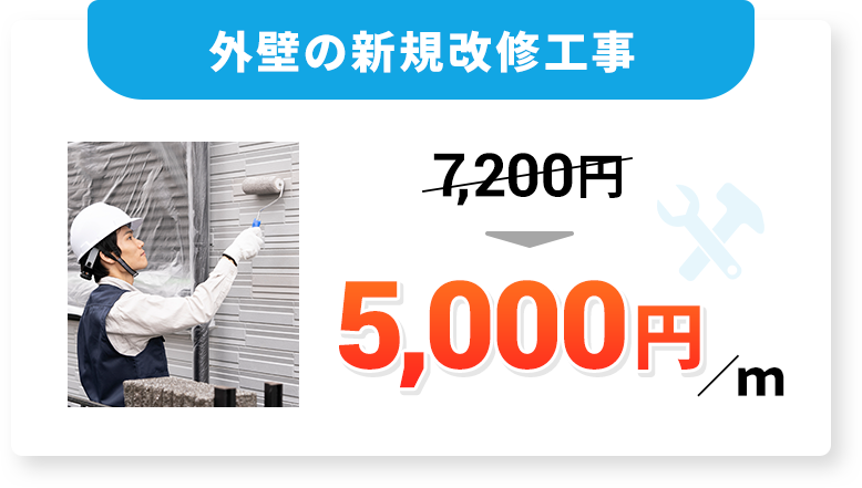 外壁の新規改修工事